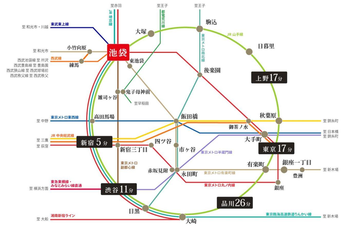 Tokiwa 10 Building 6Min Walk From Ikebukuro Station Direct Access To The Airport Διαμέρισμα Τόκιο Εξωτερικό φωτογραφία